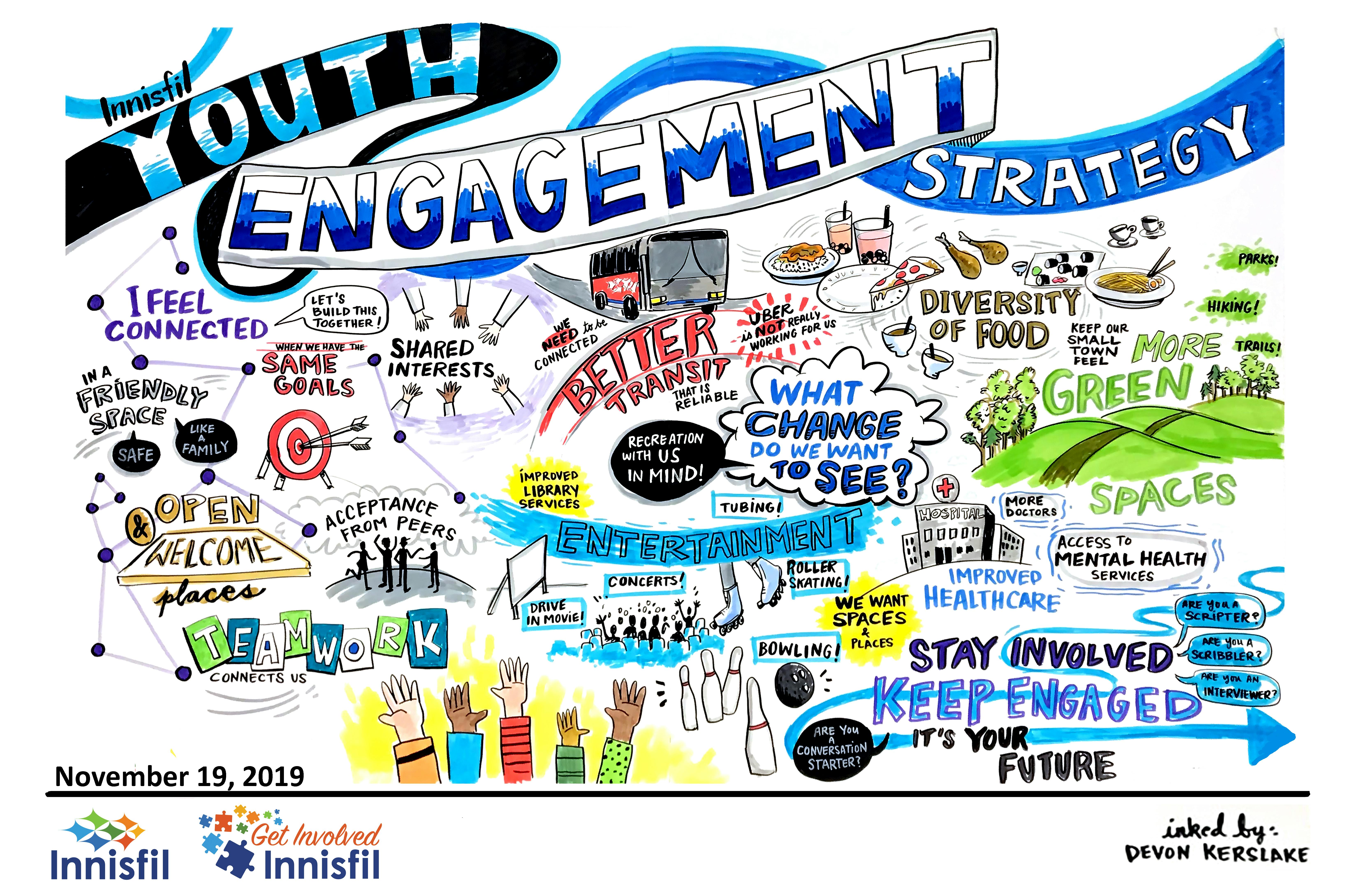 Youth Engagement Strategy 300dpi