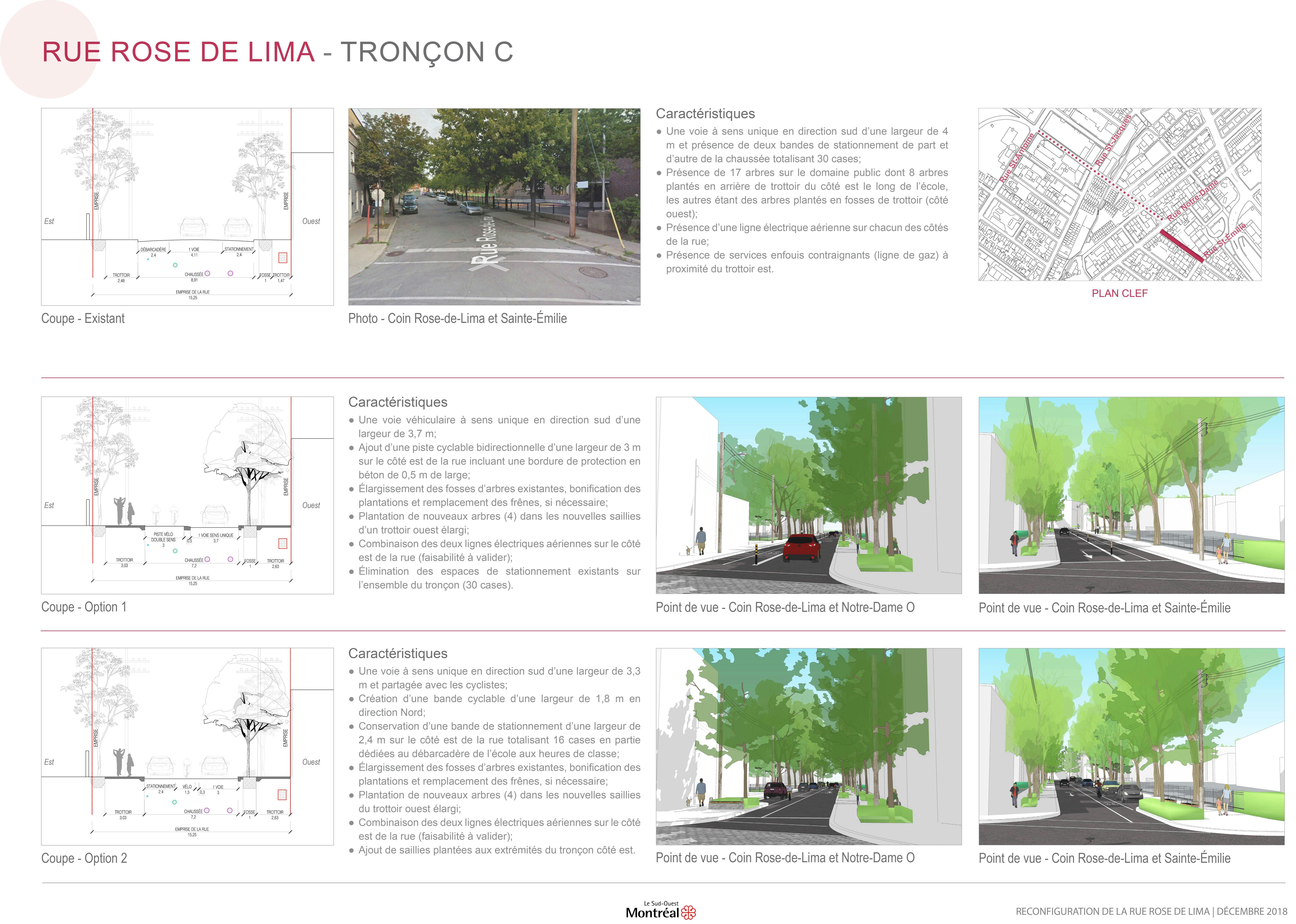 PLANCHE TRONÇON C red