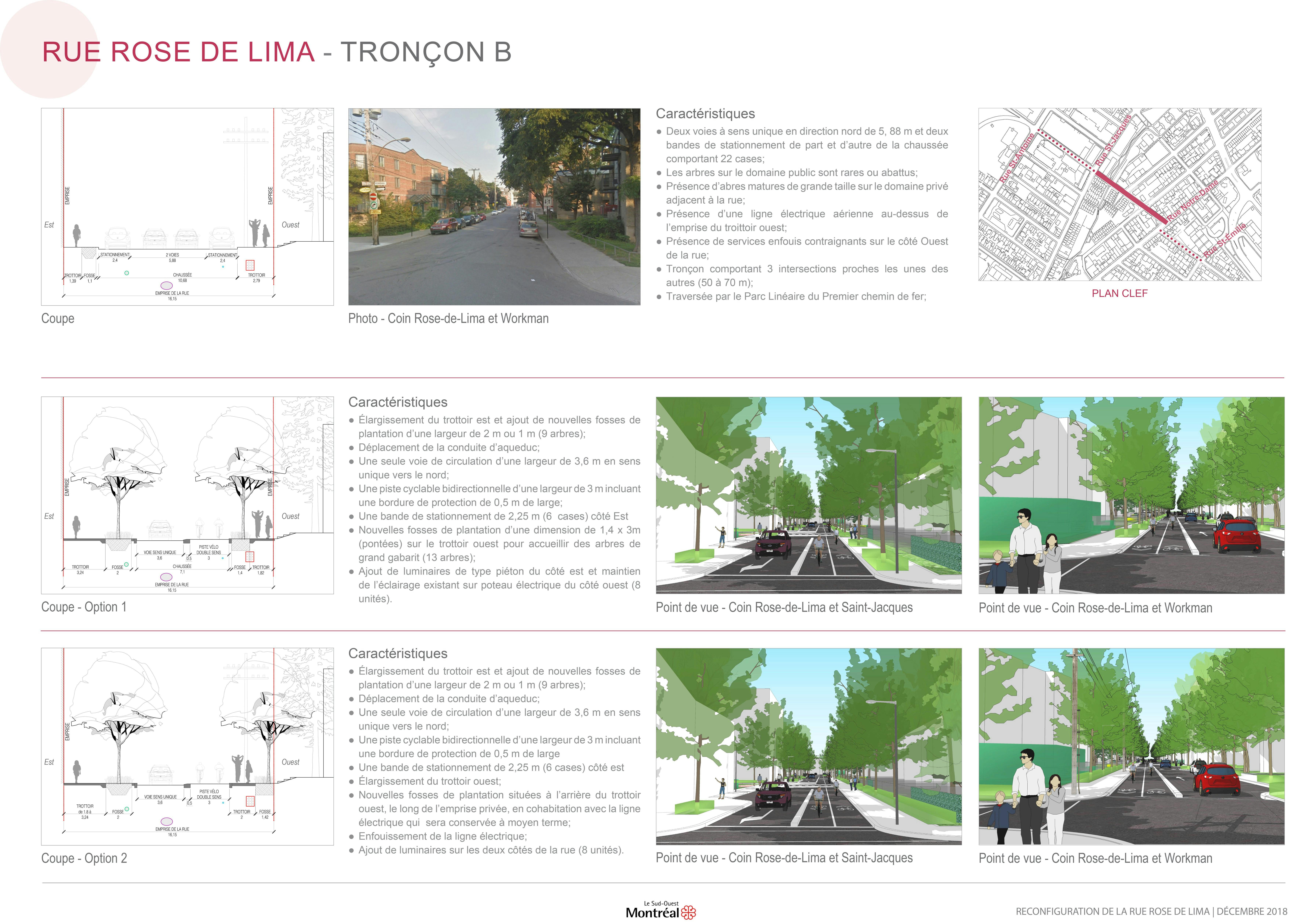 PLANCHE TRONÇON B red