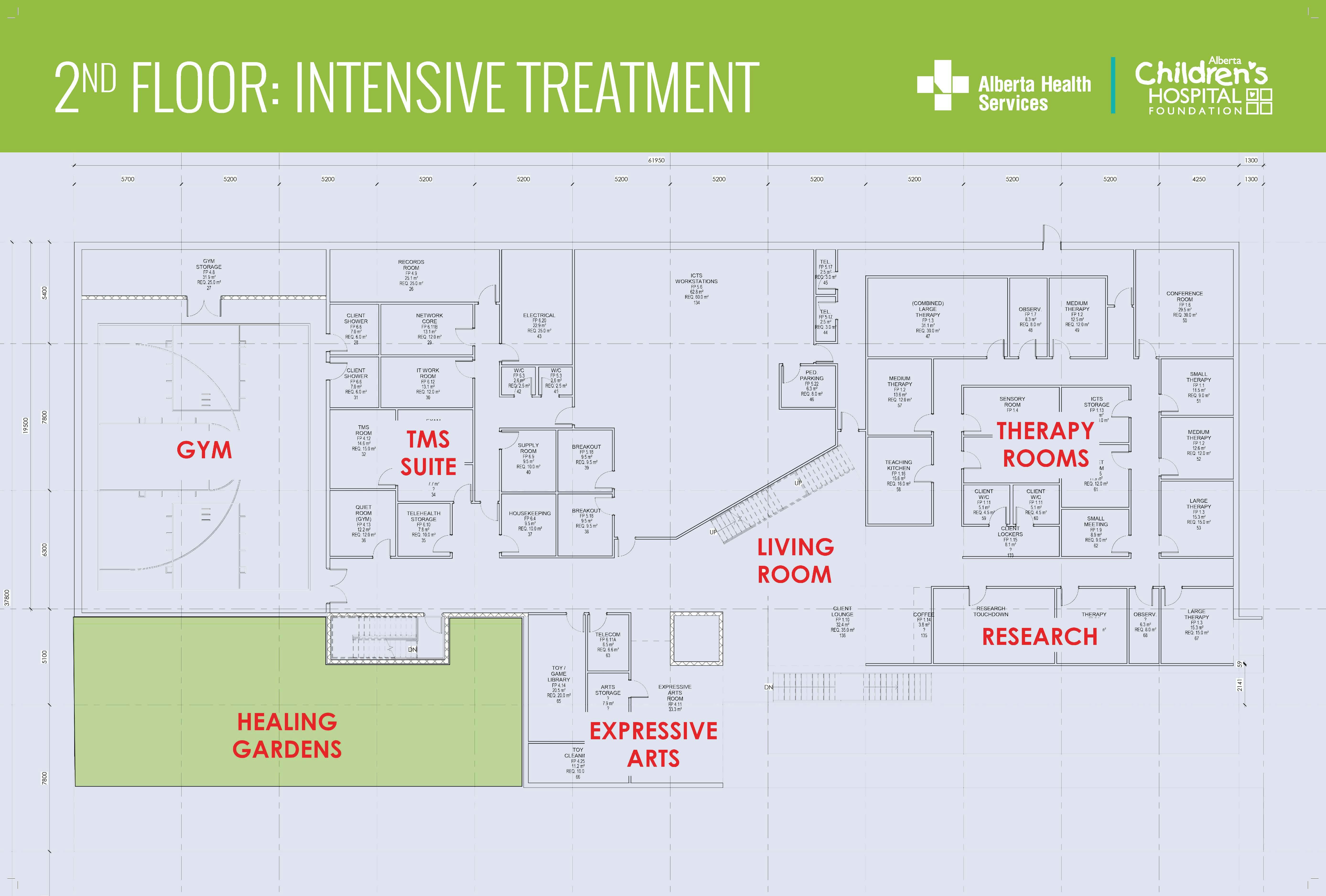 Intensive treatment service floor plan