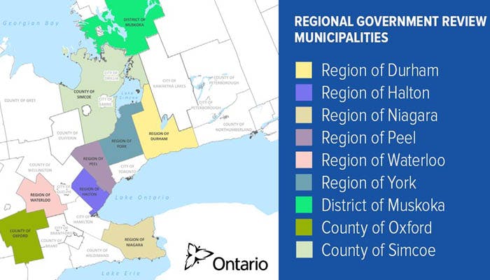 Regional Gov Review 1