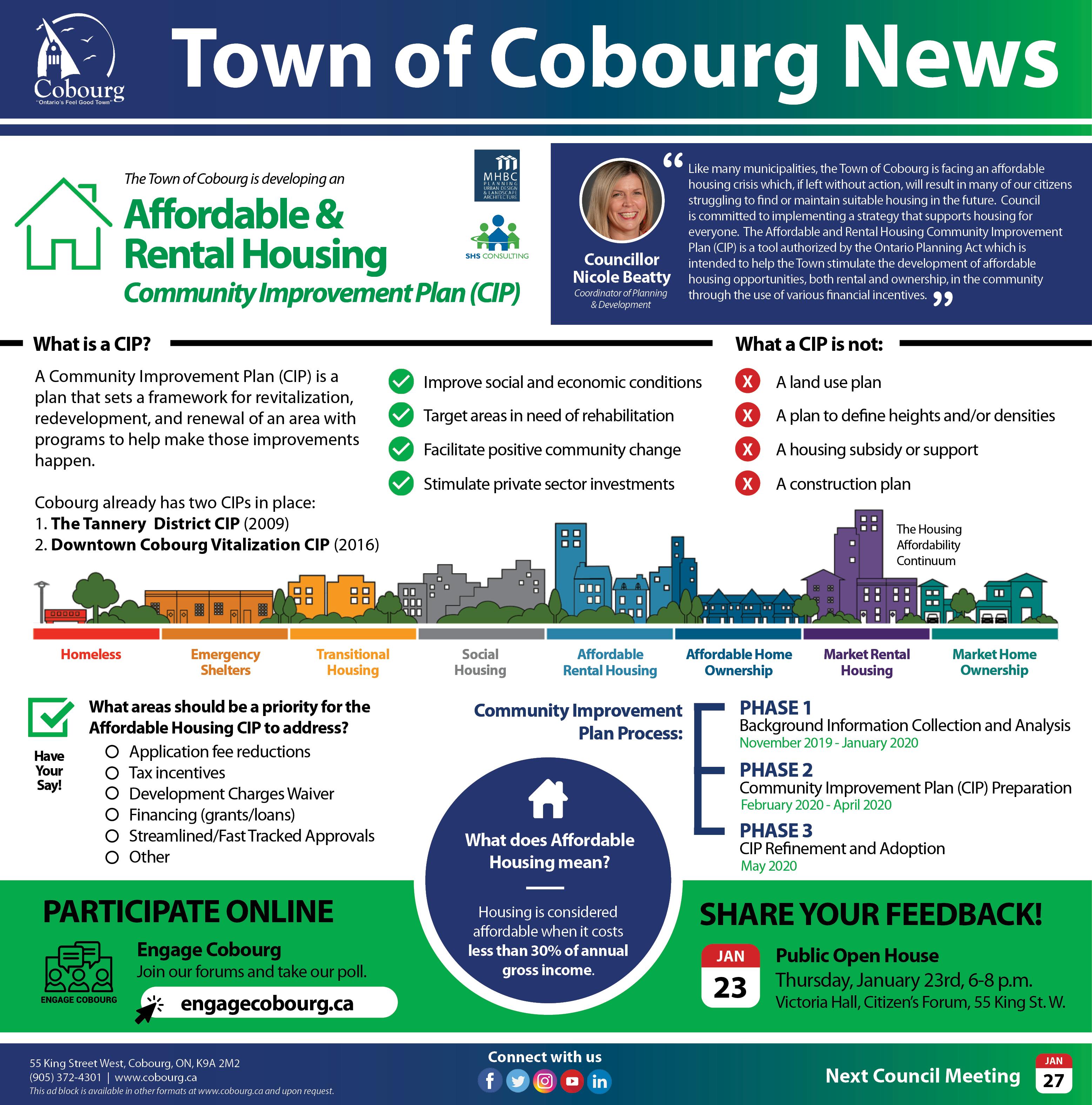 Town of Cobourg_Ad Block_January 23 2020