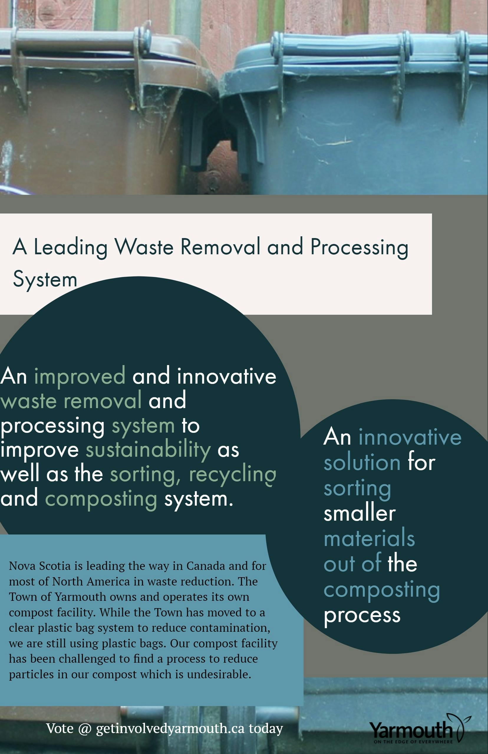 Smart City Poster -Waste Removal