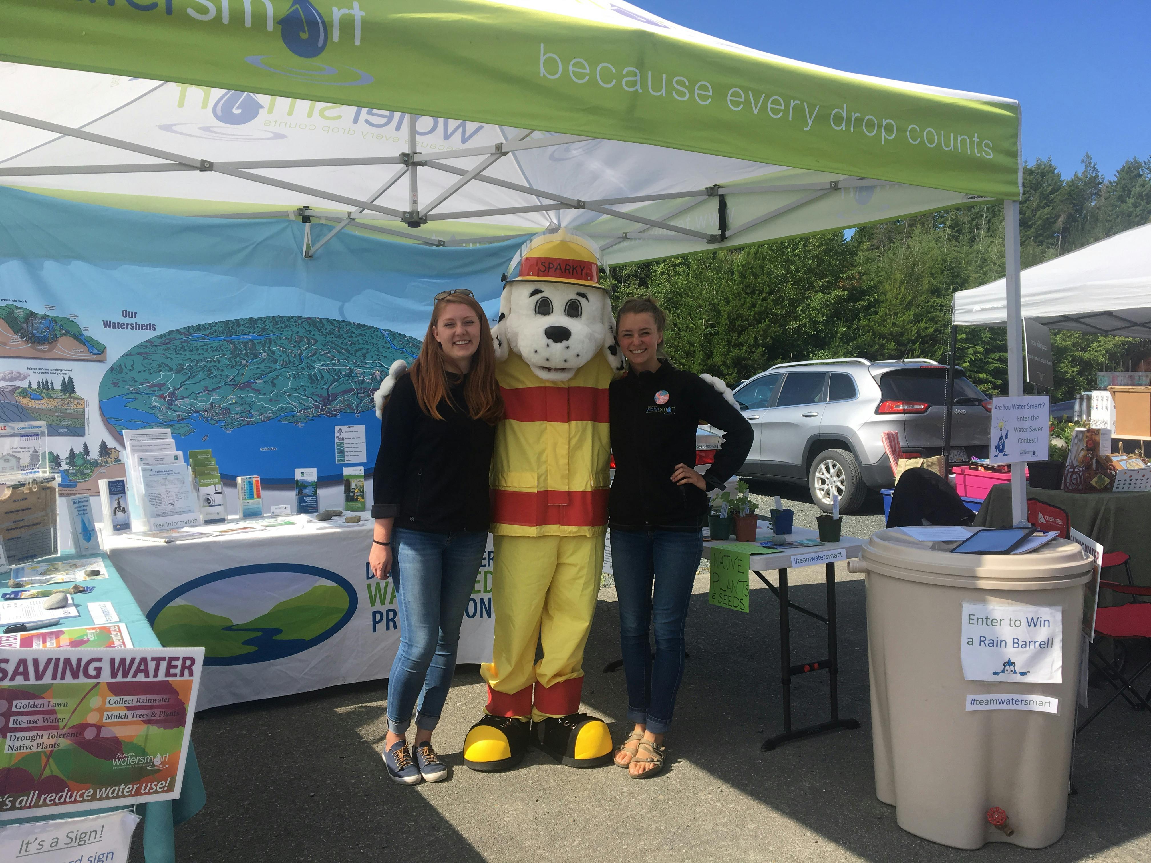 Team WaterSmart and Sparky at the 2019 Lighthouse Second Sunday Market!