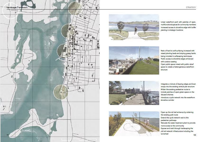 Linear Waterfront Framework
