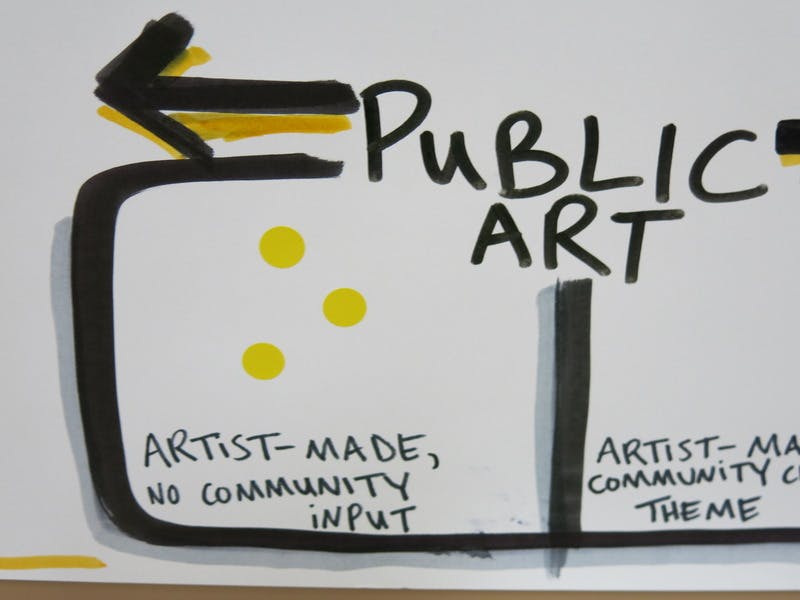 Public Art February 6 2014