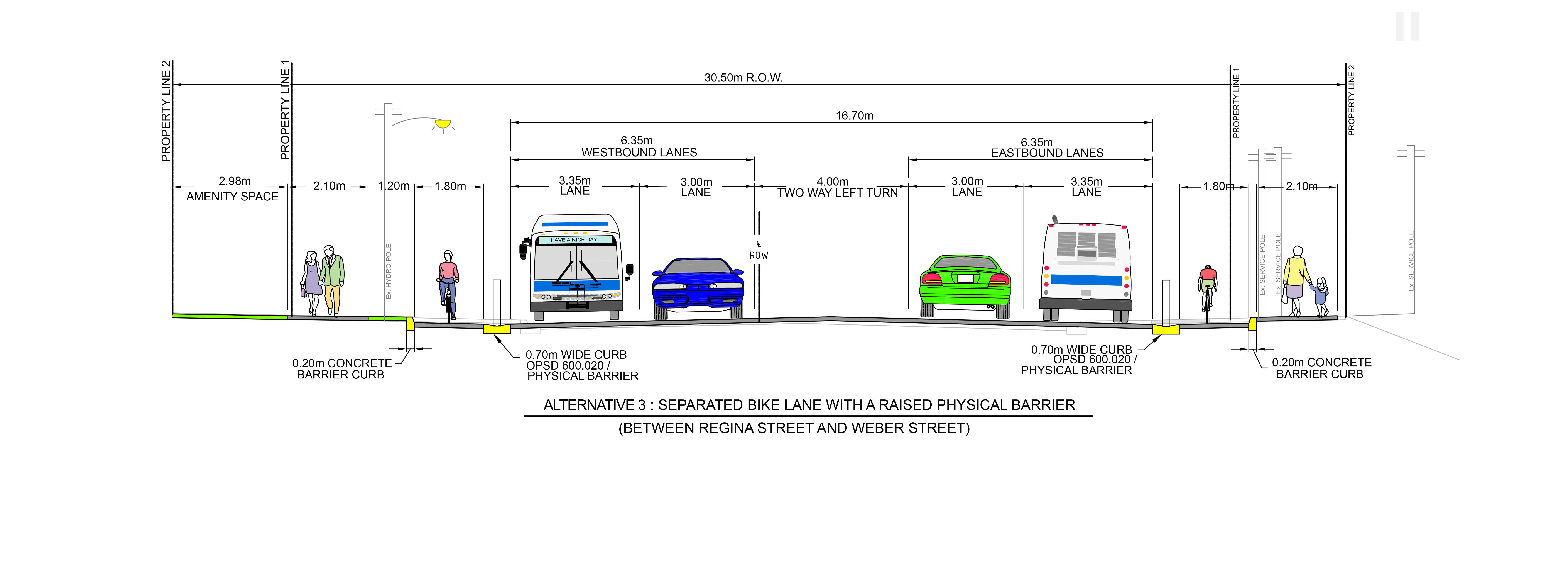 Alternative 3: Separated Bike Lane with Flexible Bollards