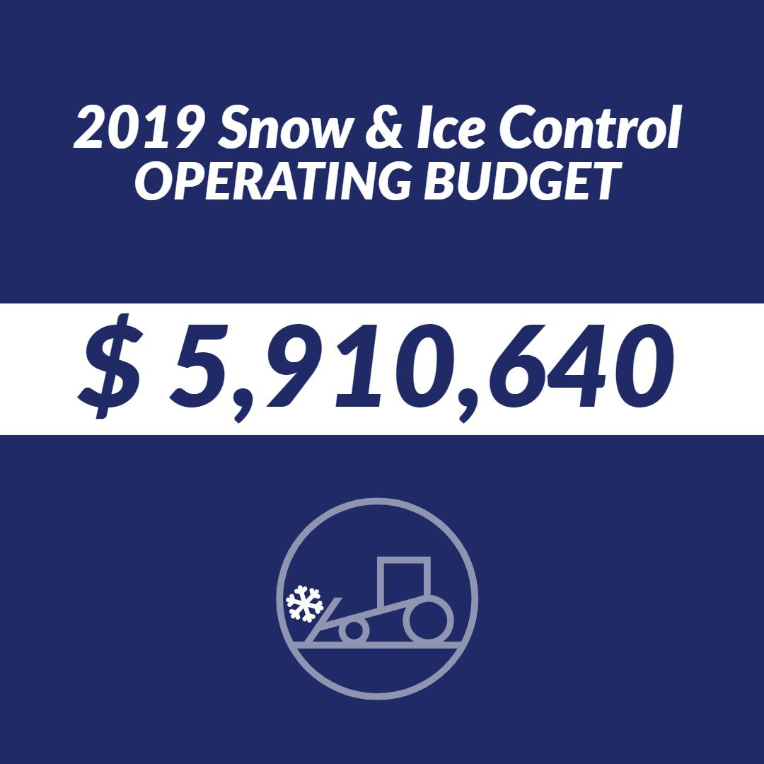 snow and ice control operating budget