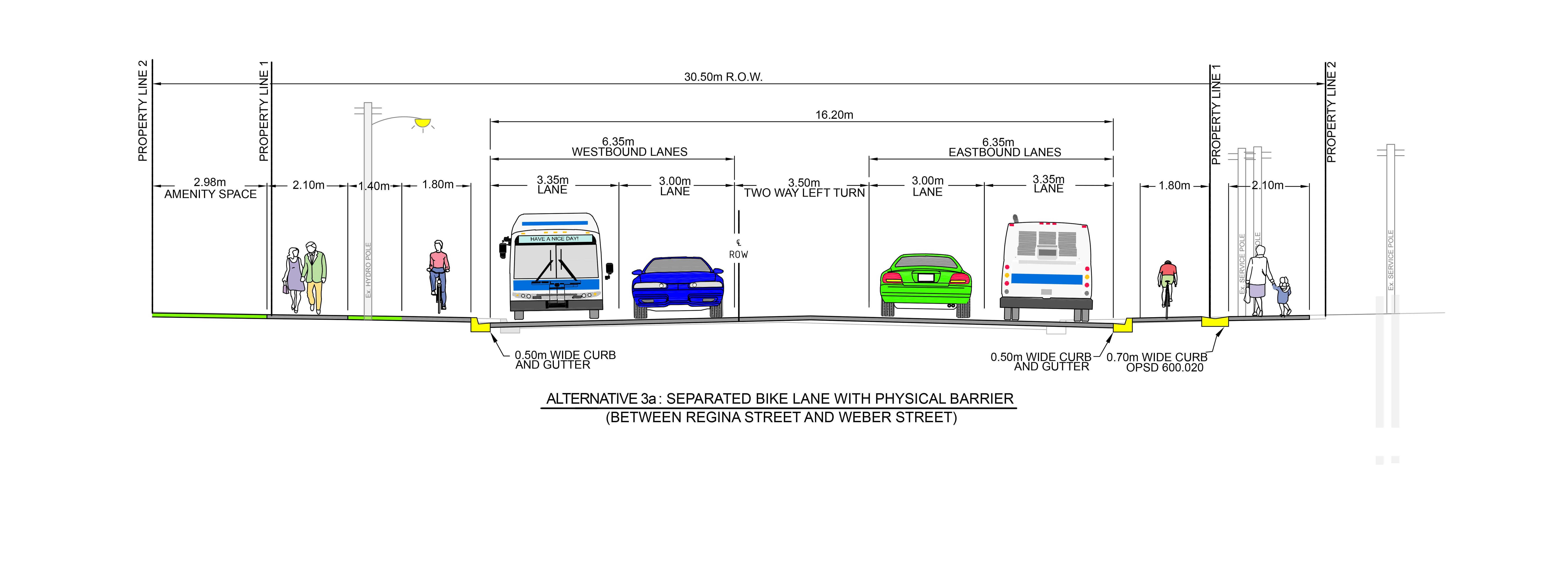Alternative 3a: Separated Bike Lane with Physical Barrier