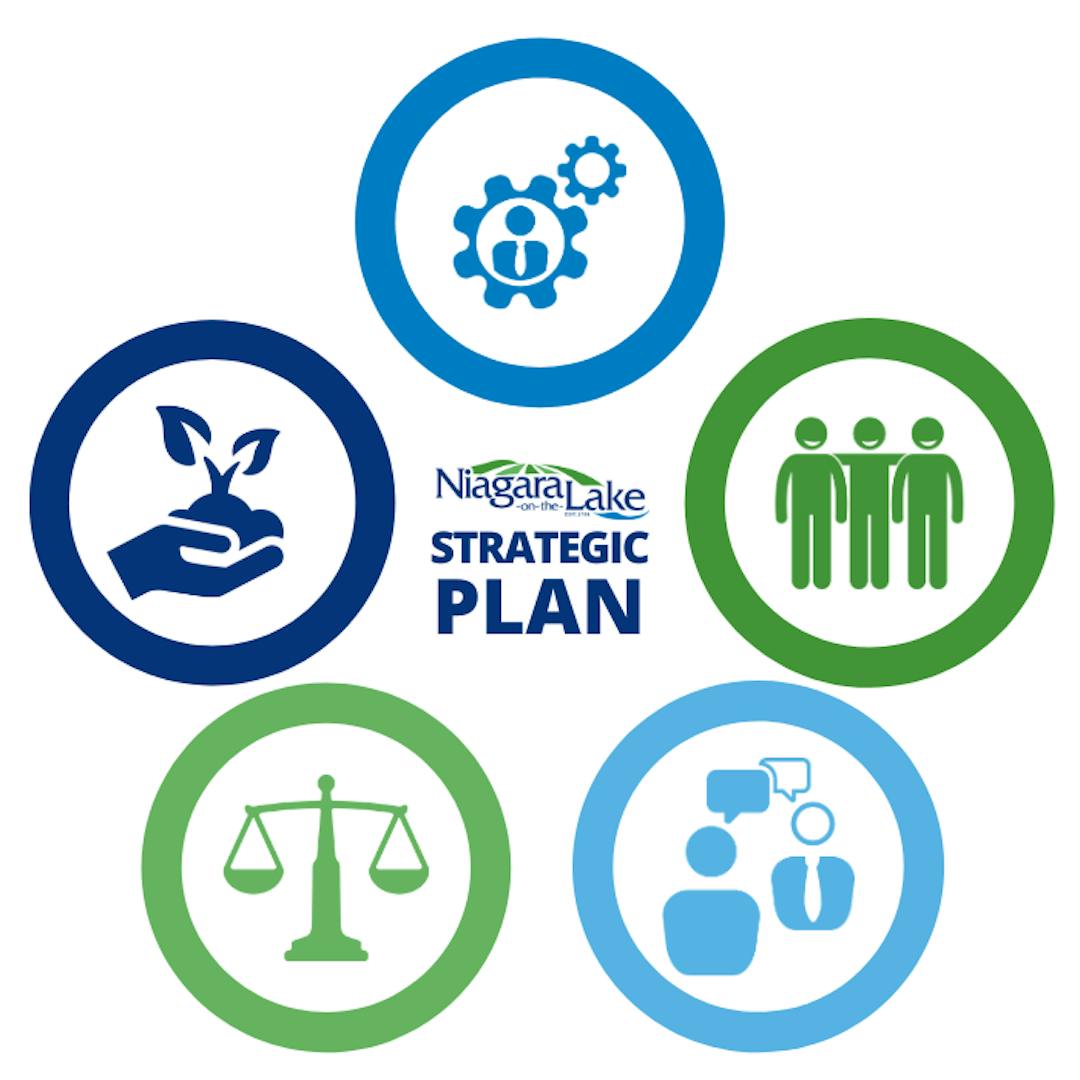 Strat Plan