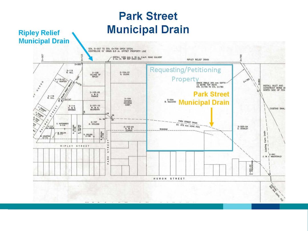 Park Street Municipal Drain